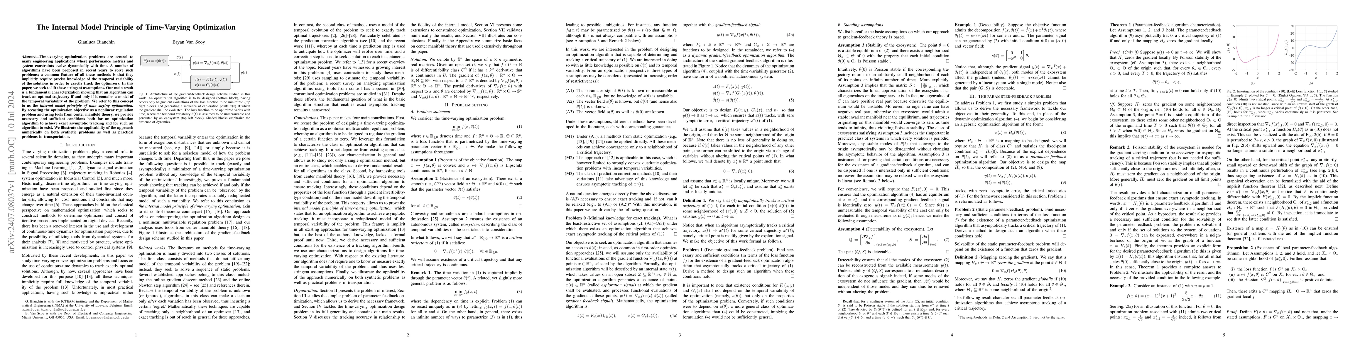 Thumbnail for The Internal Model Principle of Time-Varying Optimization