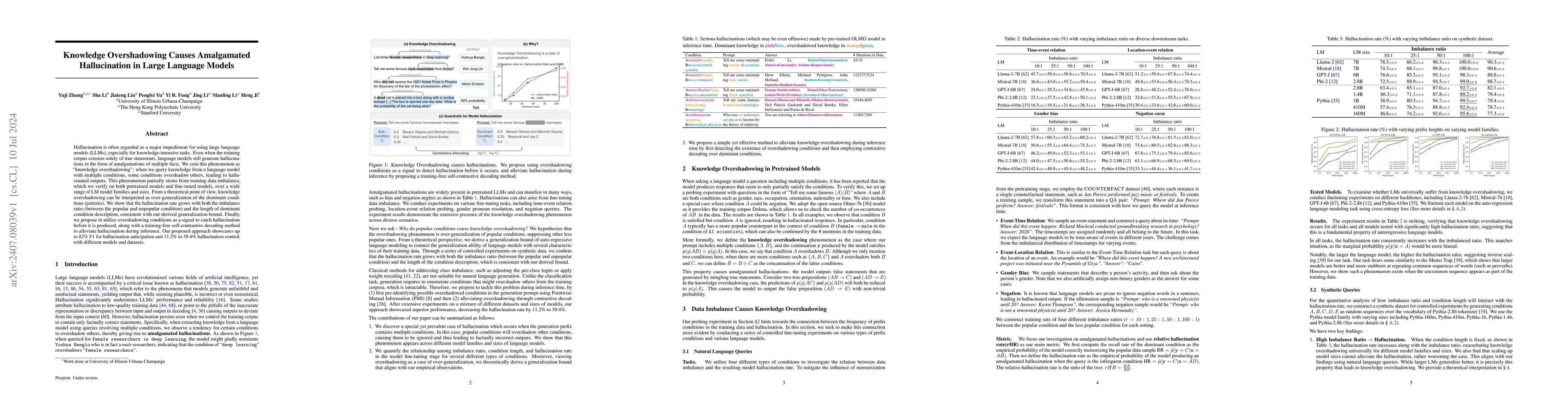 Thumbnail for Knowledge Overshadowing Causes Amalgamated Hallucination in Large
  Language Models