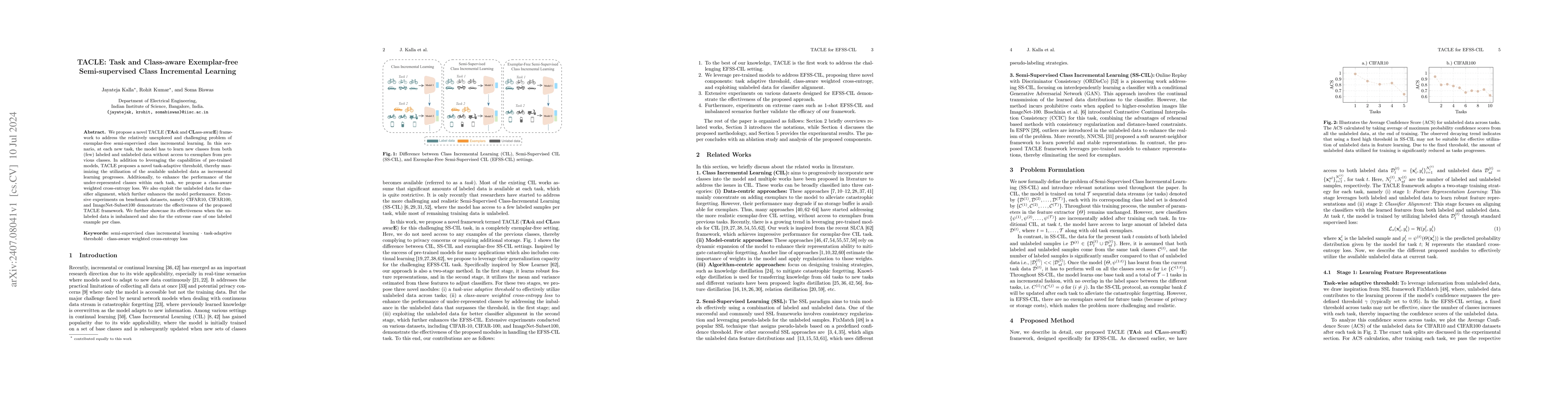 Thumbnail for TACLE: Task and Class-aware Exemplar-free Semi-supervised Class
  Incremental Learning