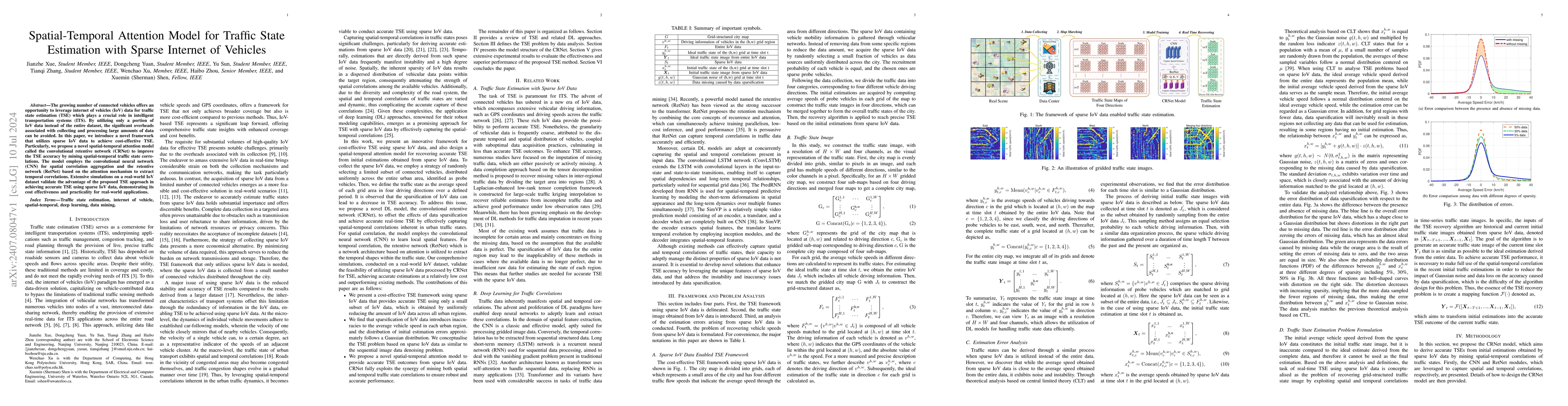 Thumbnail for Spatial-Temporal Attention Model for Traffic State Estimation with
  Sparse Internet of Vehicles