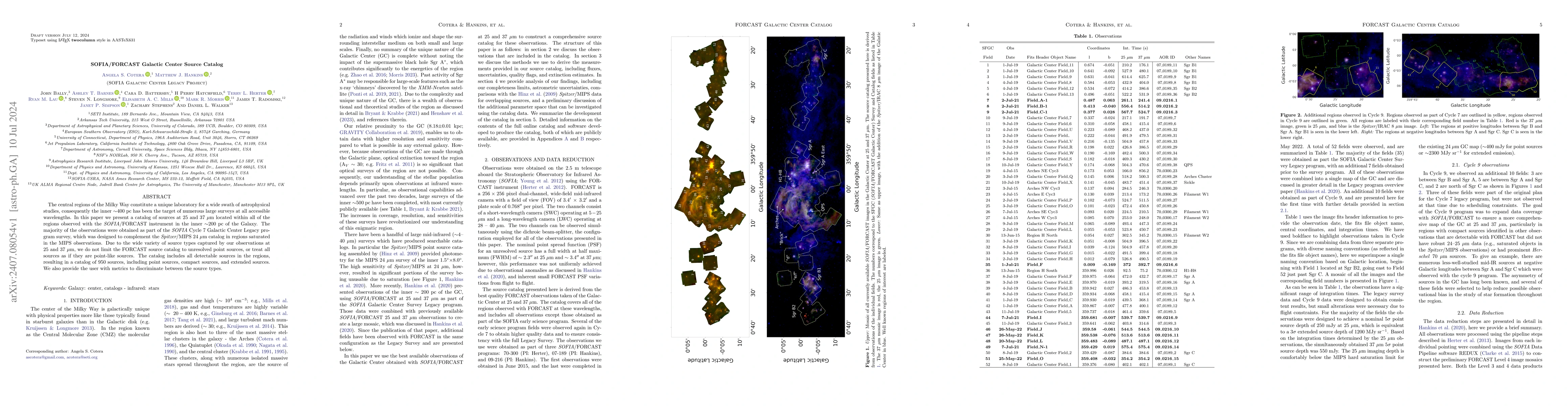 Thumbnail for SOFIA/FORCAST Galactic Center Source Catalog