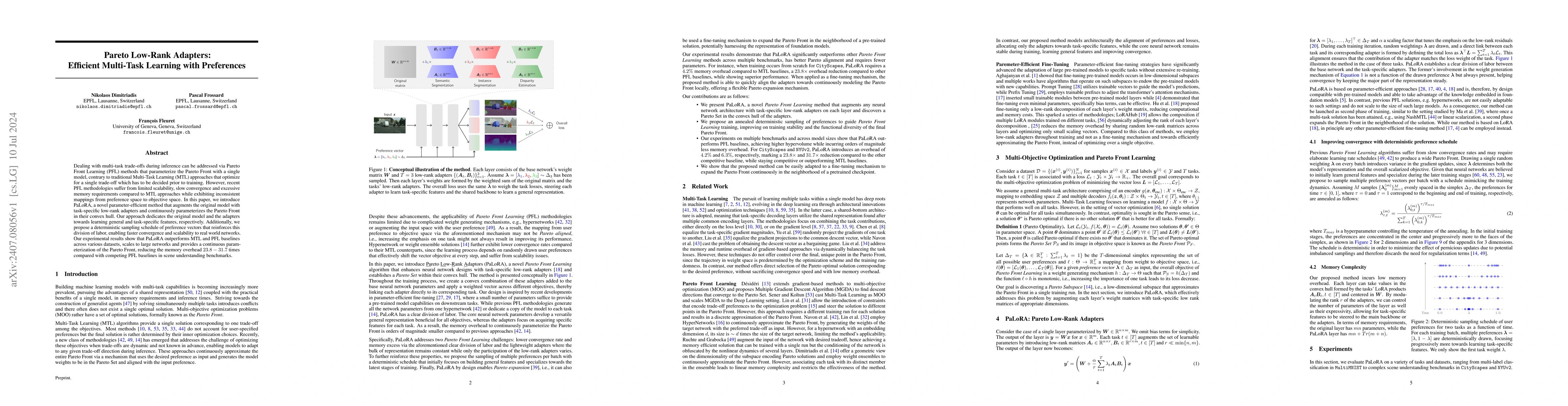 Thumbnail for Pareto Low-Rank Adapters: Efficient Multi-Task Learning with Preferences