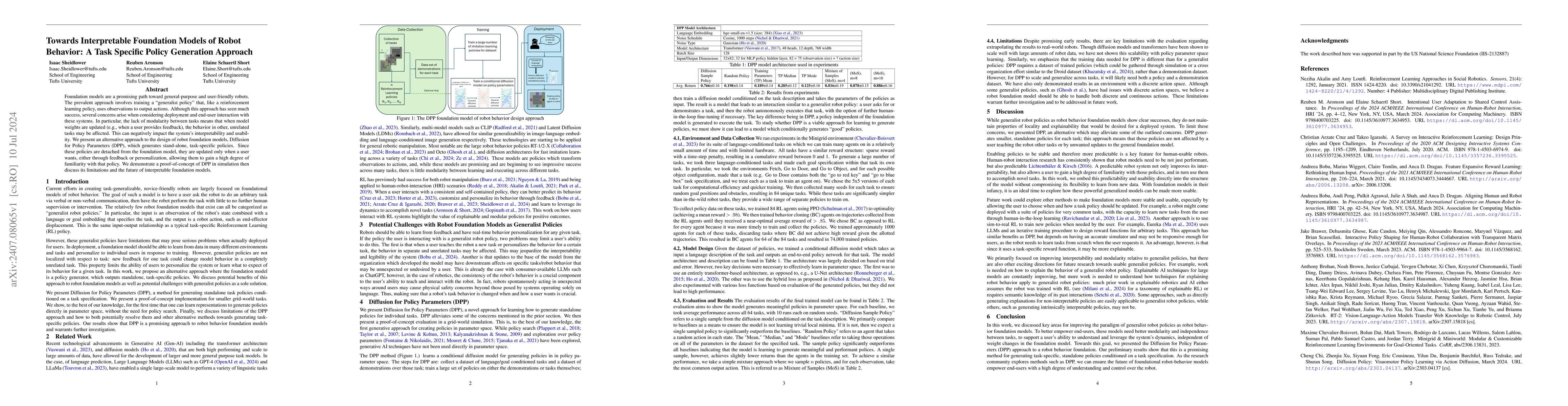 Thumbnail for Towards Interpretable Foundation Models of Robot Behavior: A Task
  Specific Policy Generation Approach