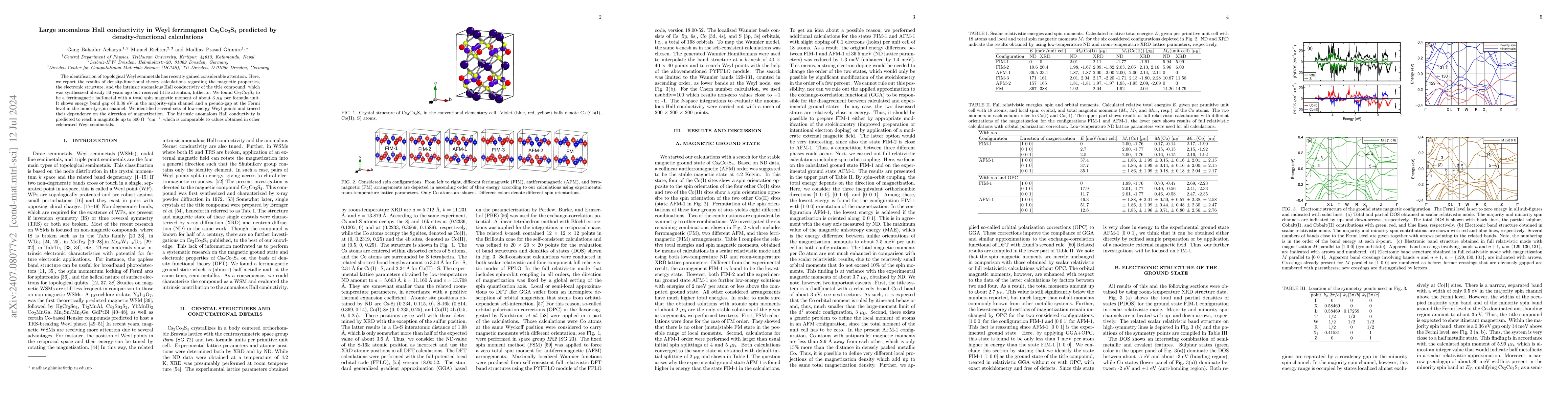 Thumbnail for Large anomalous Hall conductivity in Weyl ferrimagnet
  Cs$_{2}$Co$_{3}$S$_4$ predicted by density-functional calculations