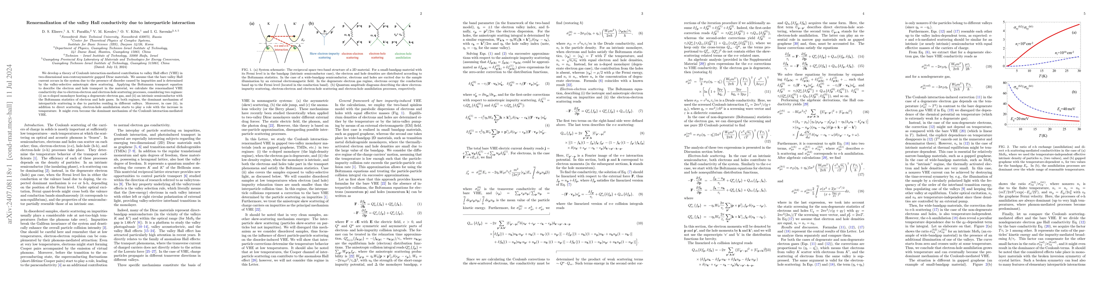 Thumbnail for Renormalization of the valley Hall conductivity due to interparticle
  interaction