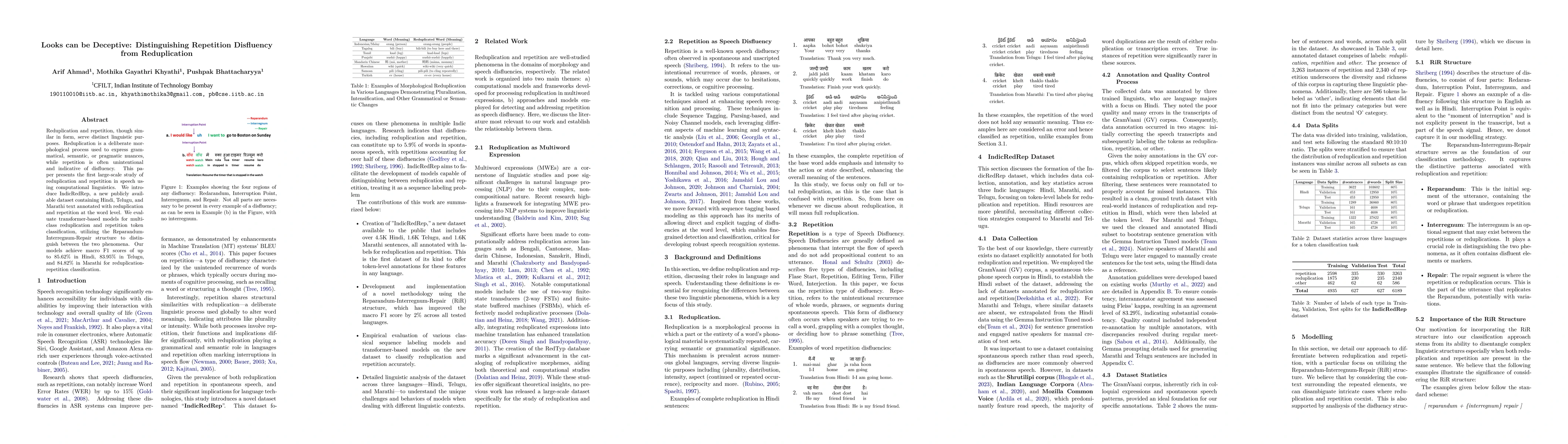 Thumbnail for Looks can be Deceptive: Distinguishing Repetition Disfluency from
  Reduplication