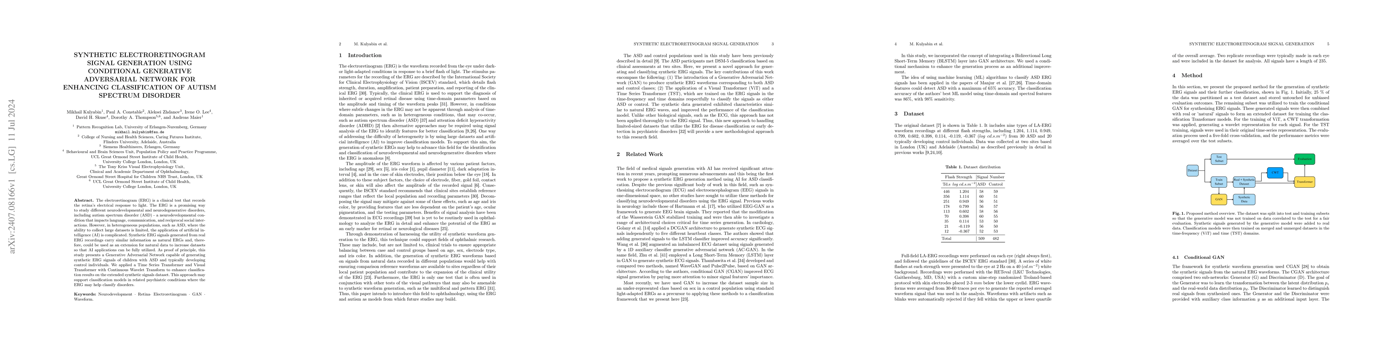 Thumbnail for Synthetic Electroretinogram Signal Generation Using Conditional
  Generative Adversarial Network for Enhancing Classification of Autism
  Spectrum Disorder