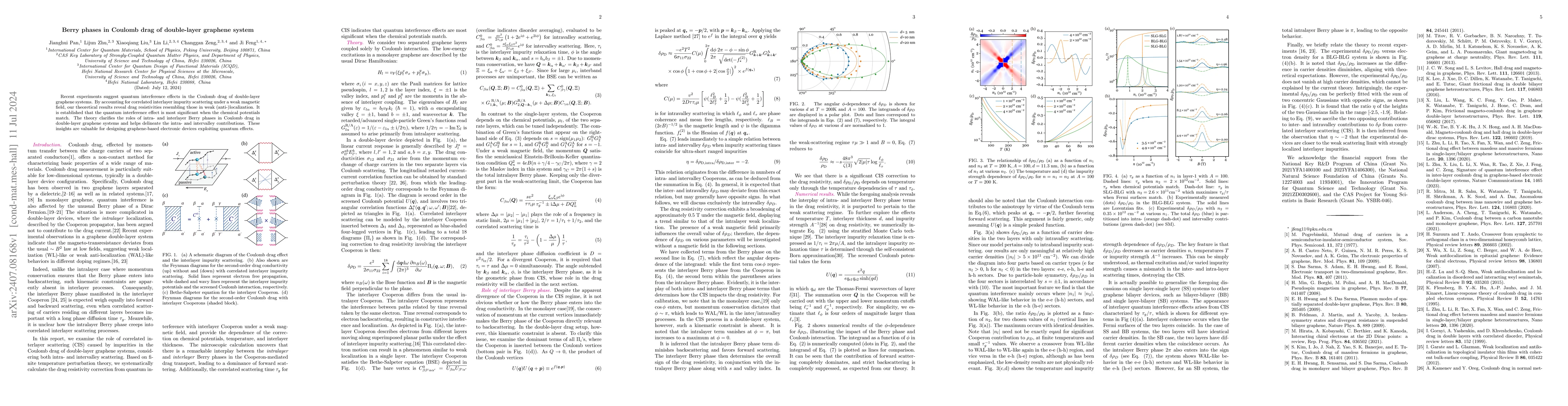 Thumbnail for Berry phases in Coulomb drag of double-layer graphene system