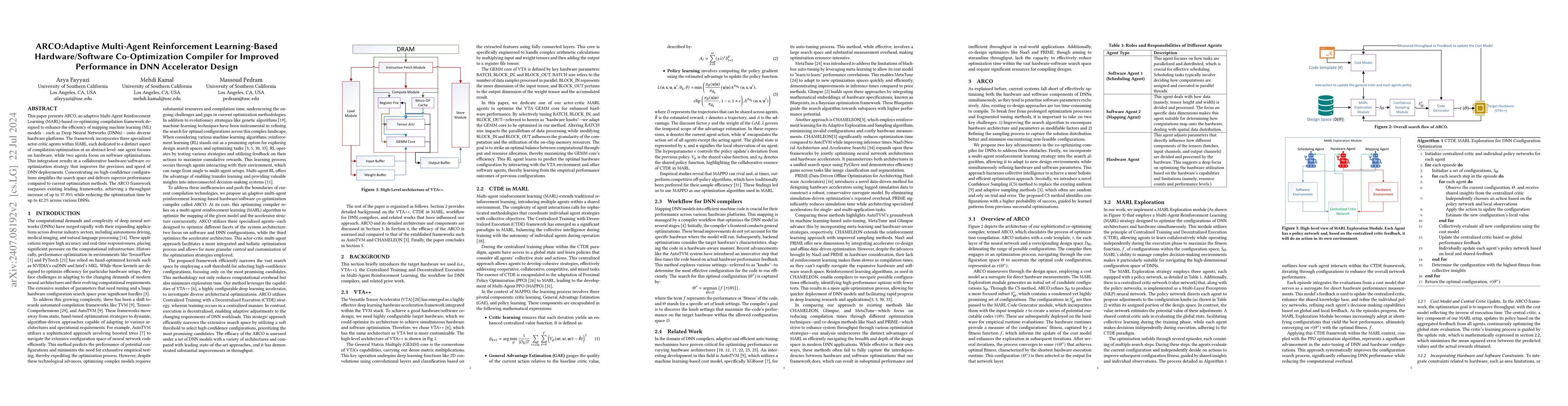 Thumbnail for ARCO:Adaptive Multi-Agent Reinforcement Learning-Based Hardware/Software
  Co-Optimization Compiler for Improved Performance in DNN Accelerator Design