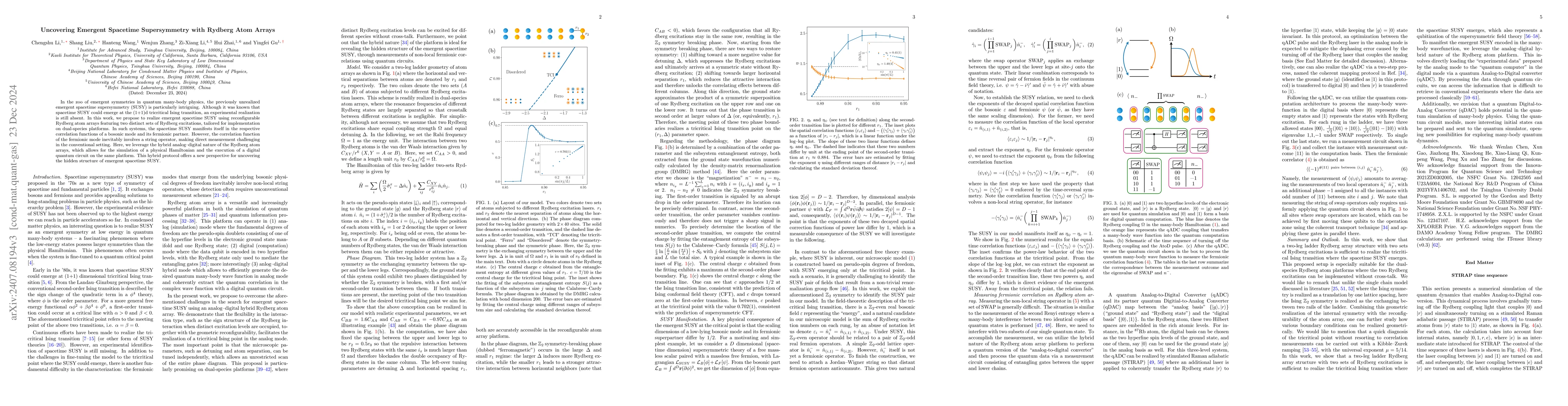 Thumbnail for Uncovering Emergent Spacetime Supersymmetry with Rydberg Atom Arrays