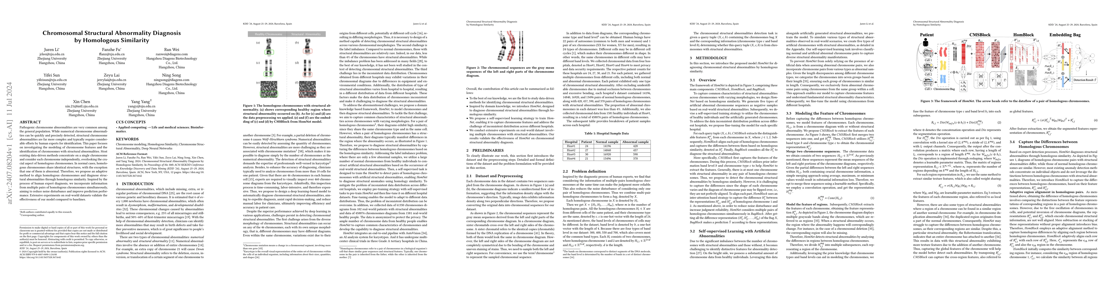 Thumbnail for Chromosomal Structural Abnormality Diagnosis by Homologous Similarity