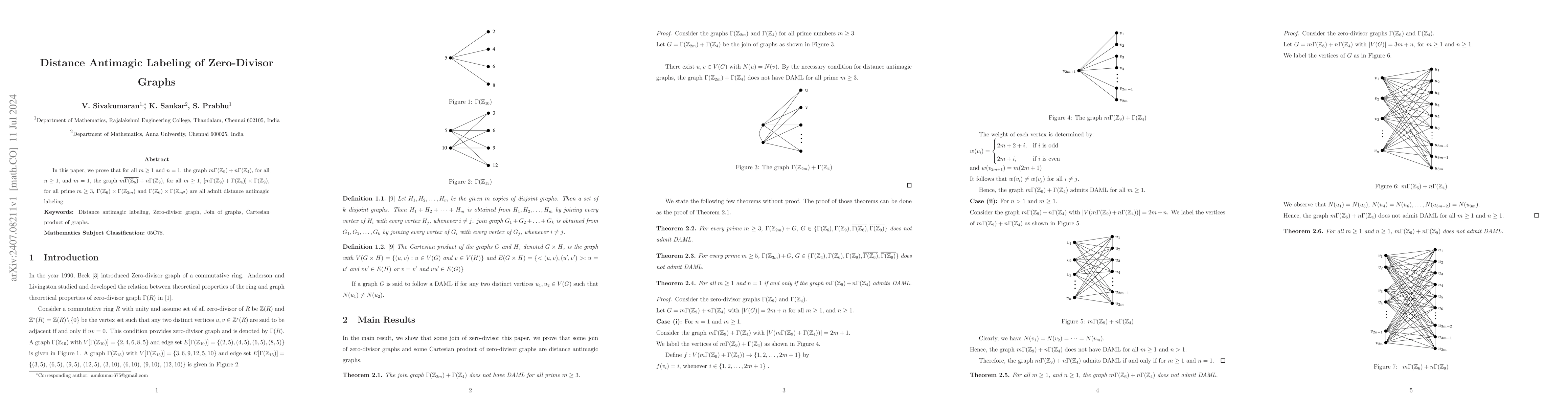 Thumbnail for Distance Antimagic Labeling of Zero-Divisor Graphs