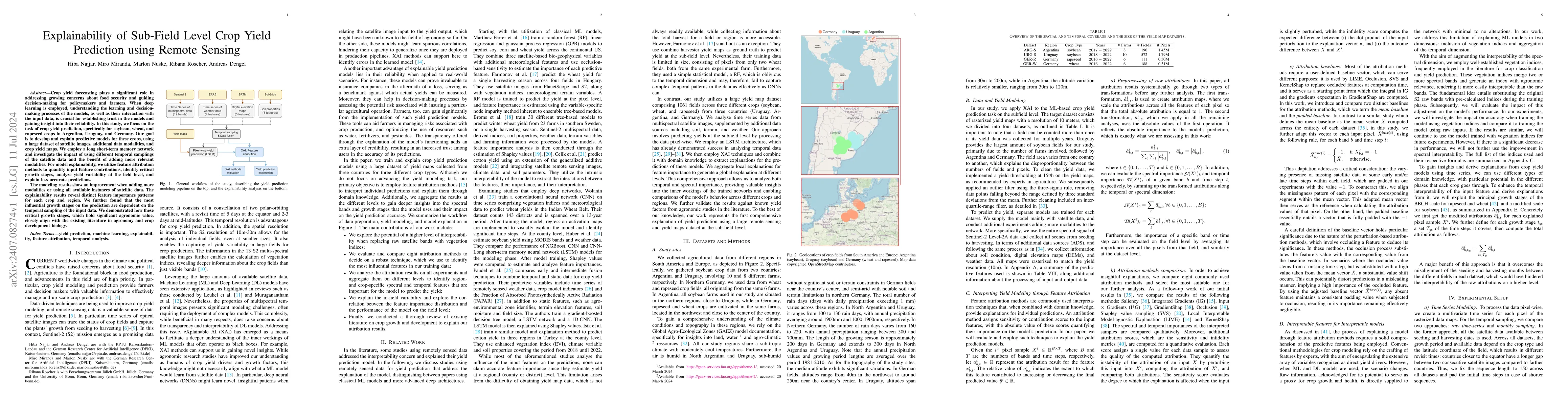 Thumbnail for Explainability of Sub-Field Level Crop Yield Prediction using Remote
  Sensing