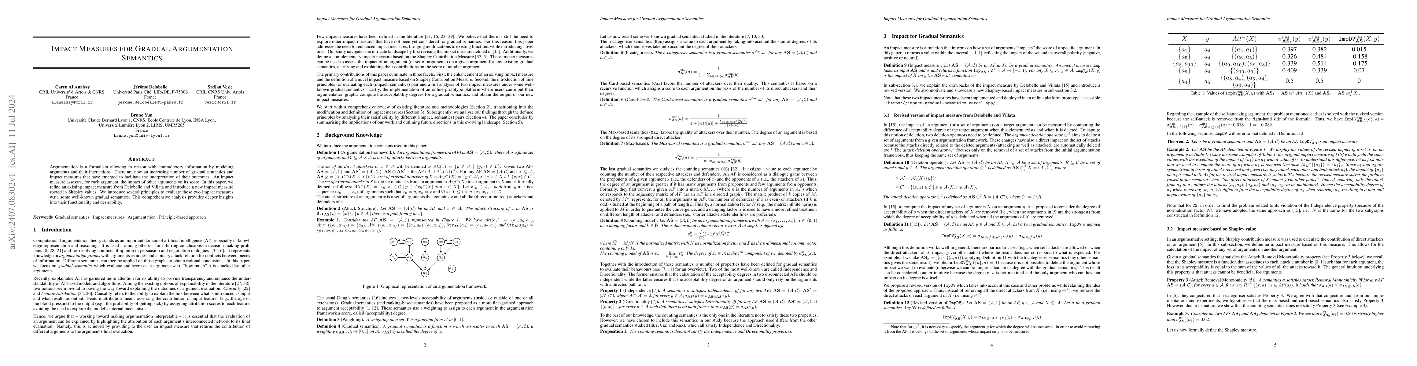 Thumbnail for Impact Measures for Gradual Argumentation Semantics