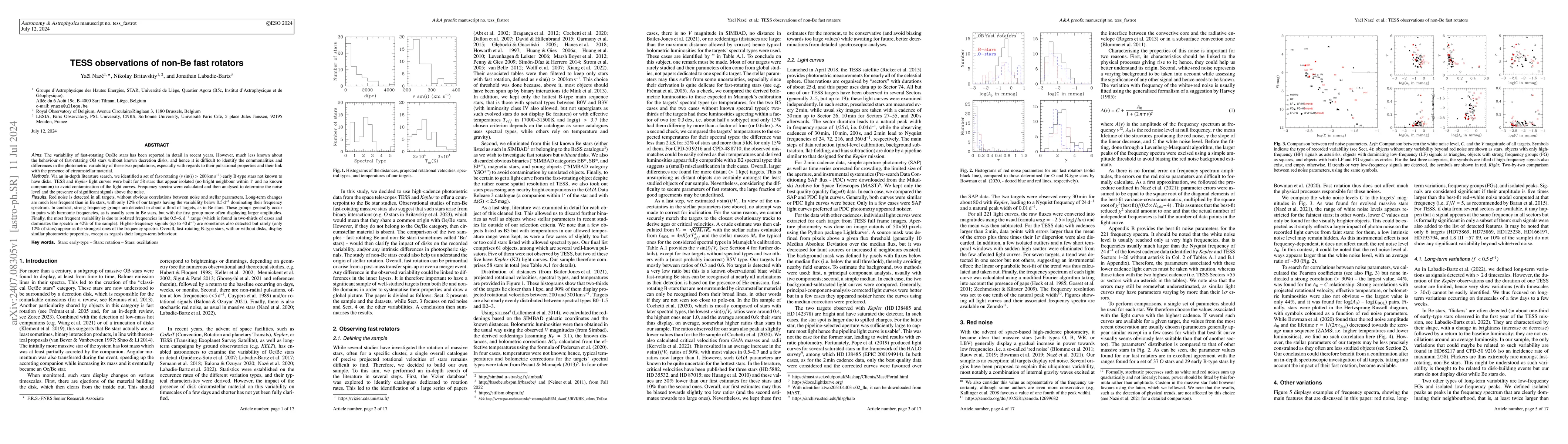Thumbnail for TESS observations of non-Be fast rotators