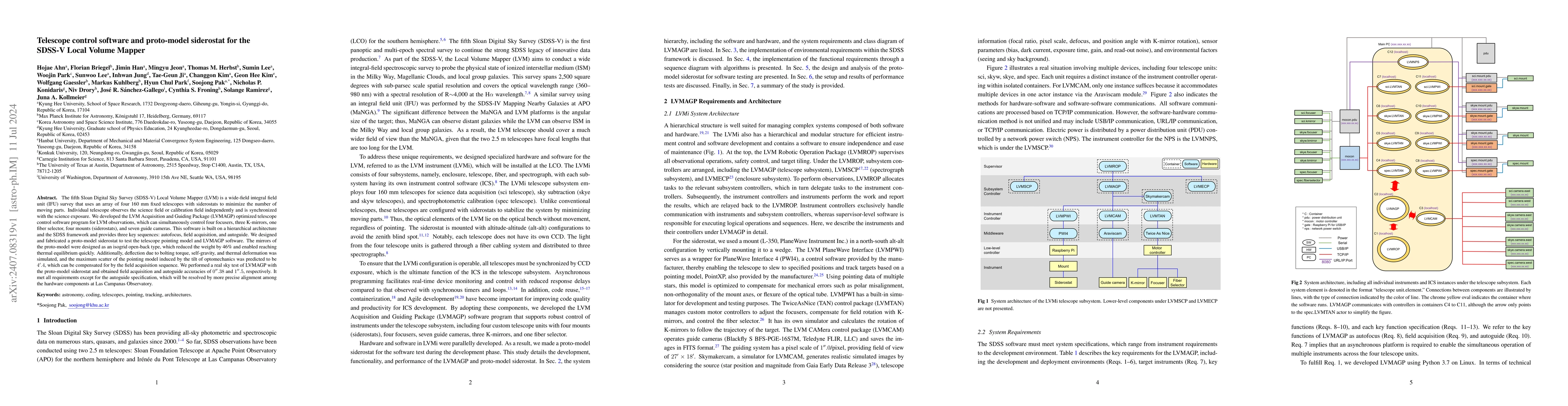 Thumbnail for Telescope control software and proto-model siderostat for the SDSS-V
  Local Volume Mapper