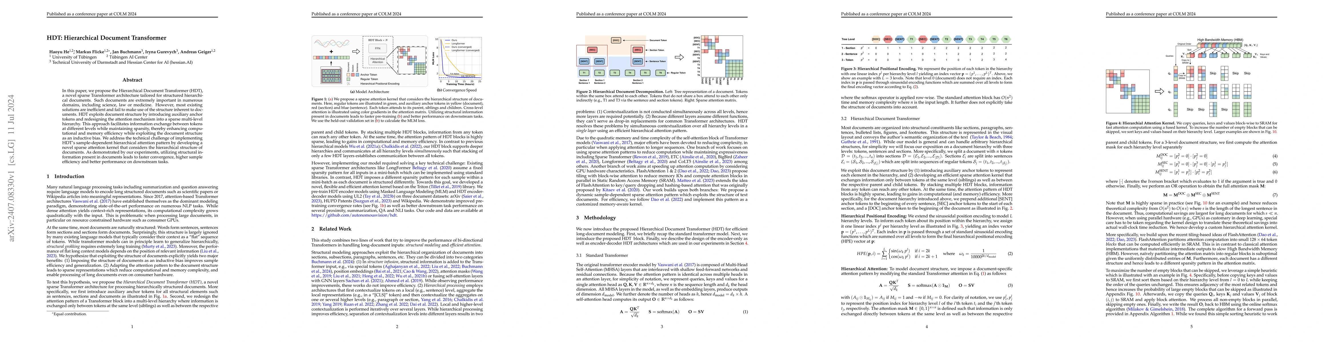 Thumbnail for HDT: Hierarchical Document Transformer