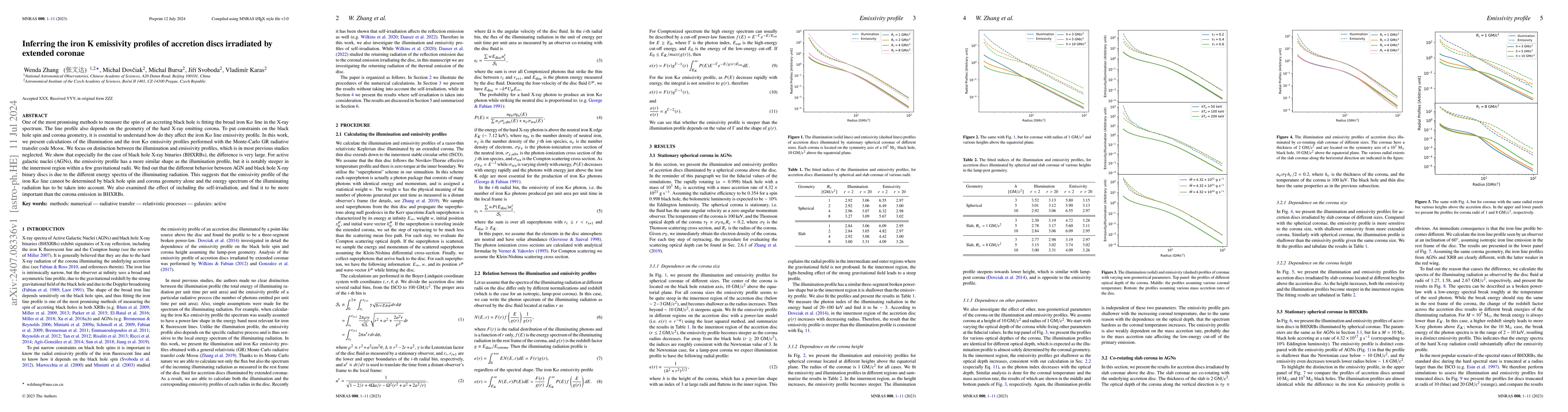 Thumbnail for Inferring the iron K emissivity profiles of accretion discs irradiated
  by extended coronae