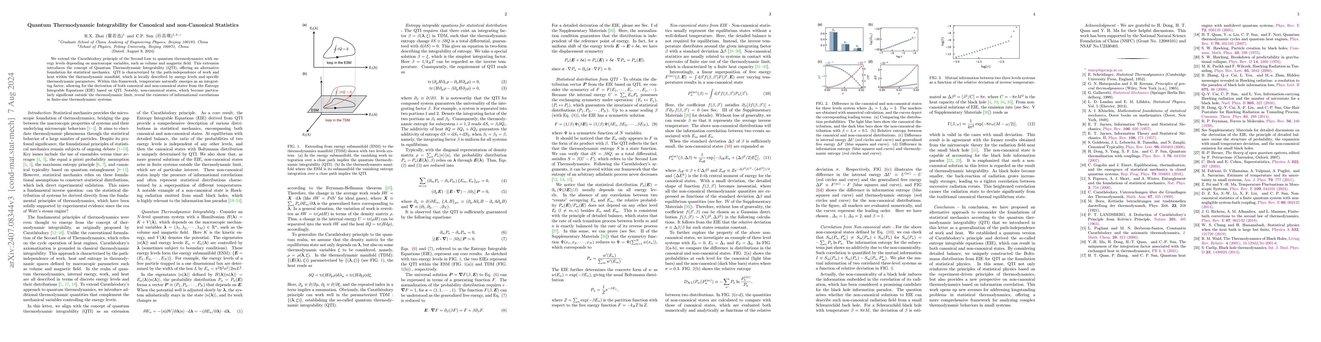 Thumbnail for Quantum Thermodynamic Integrability for Canonical and non-Canonical
  Statistics