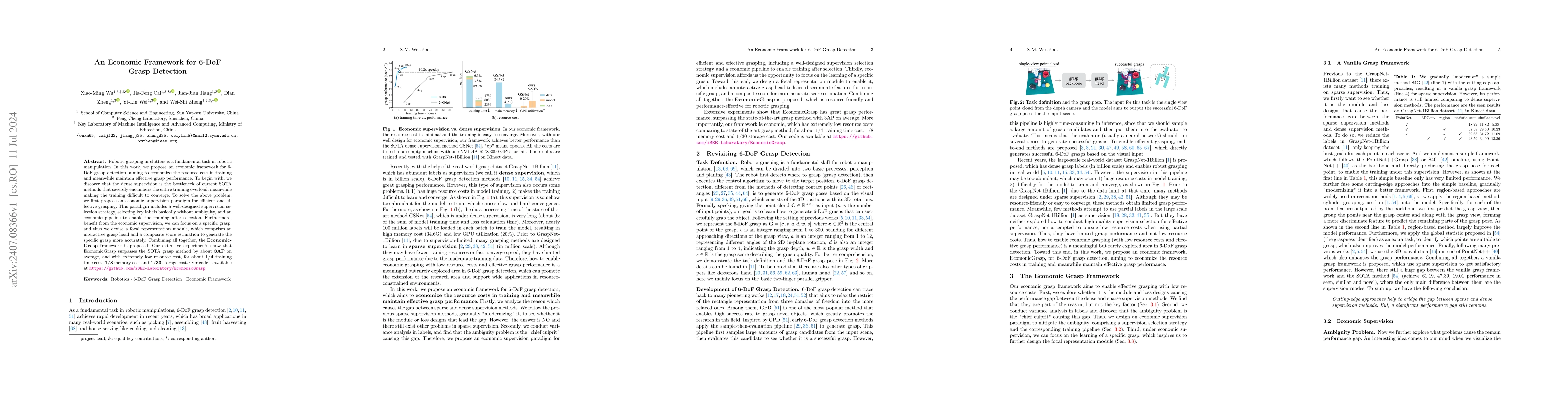 Thumbnail for An Economic Framework for 6-DoF Grasp Detection