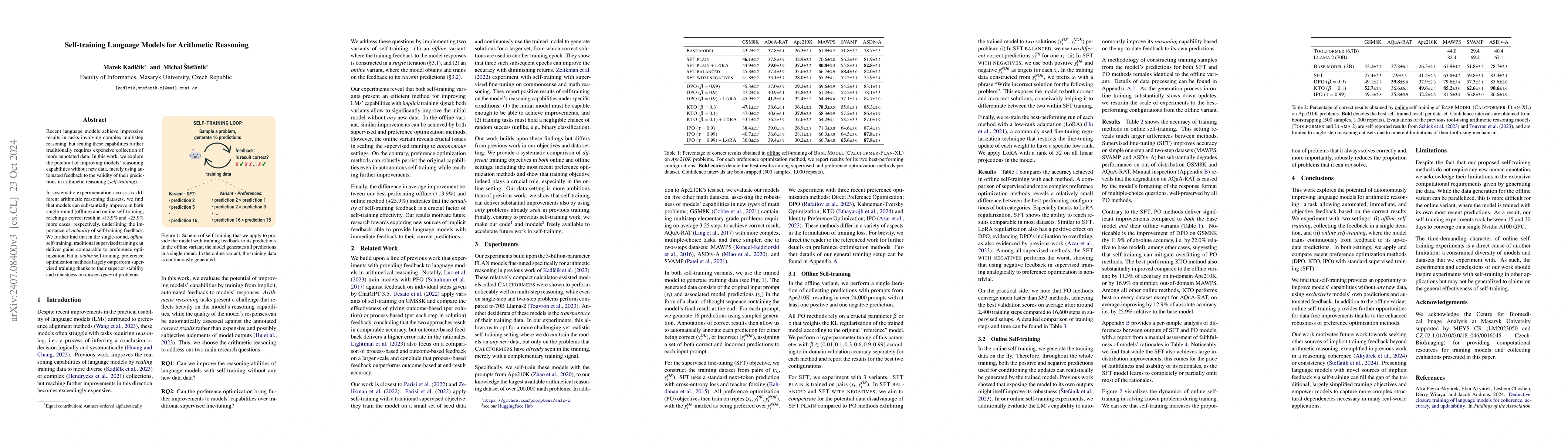 Thumbnail for Self-training Language Models for Arithmetic Reasoning