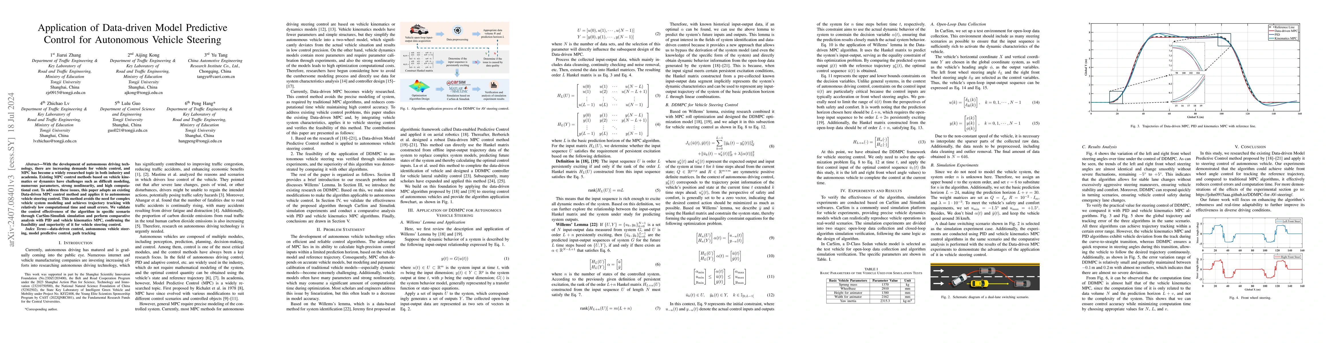 Thumbnail for Application of Data-Driven Model Predictive Control for Autonomous
  Vehicle Steering