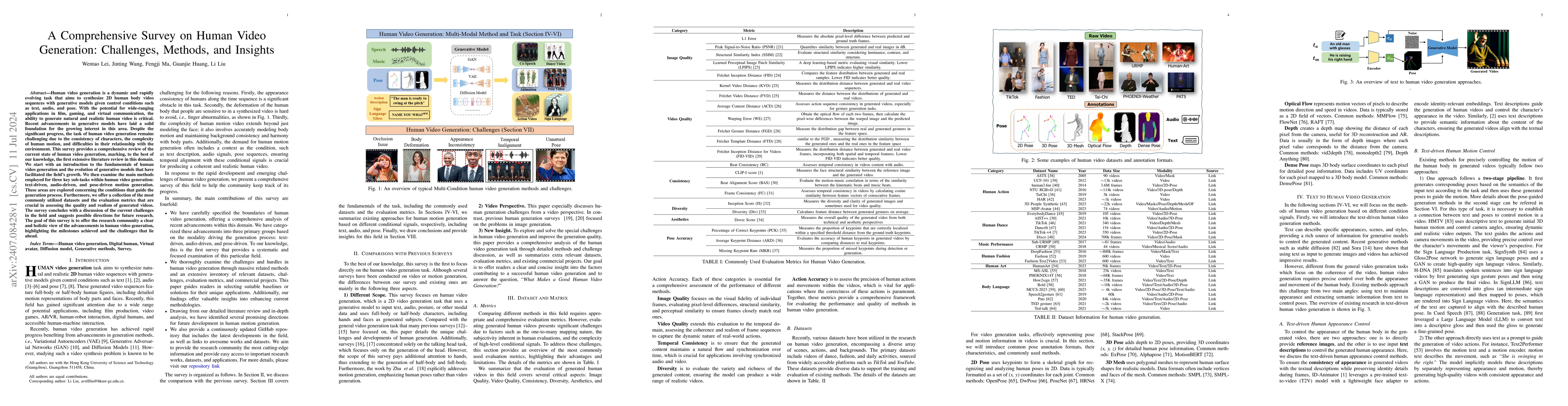Thumbnail for A Comprehensive Survey on Human Video Generation: Challenges, Methods,
  and Insights
