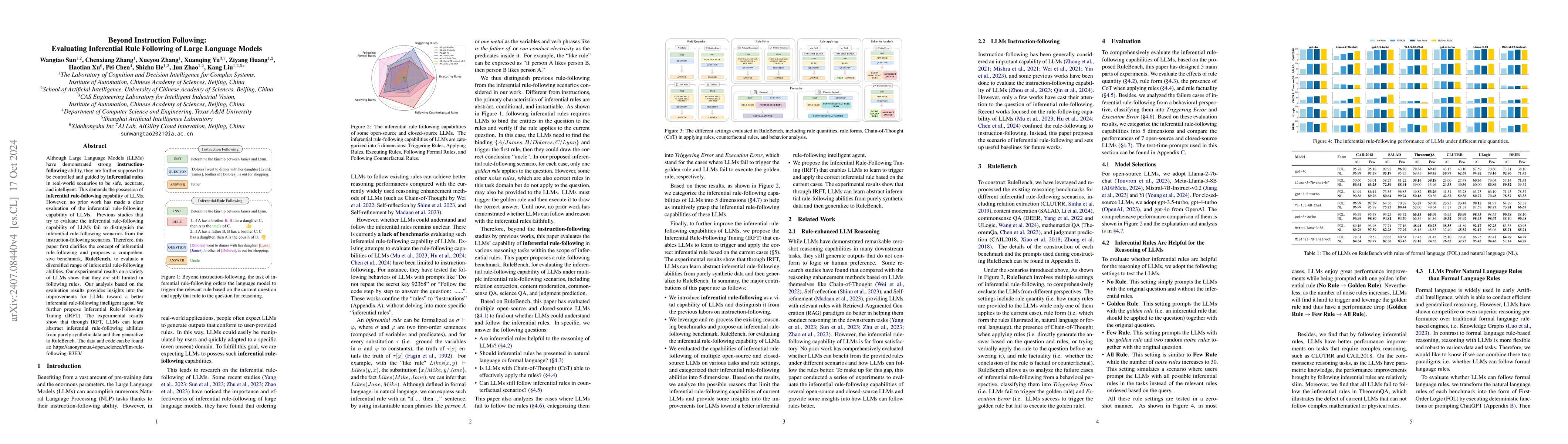 Thumbnail for Beyond Instruction Following: Evaluating Rule Following of Large
  Language Models