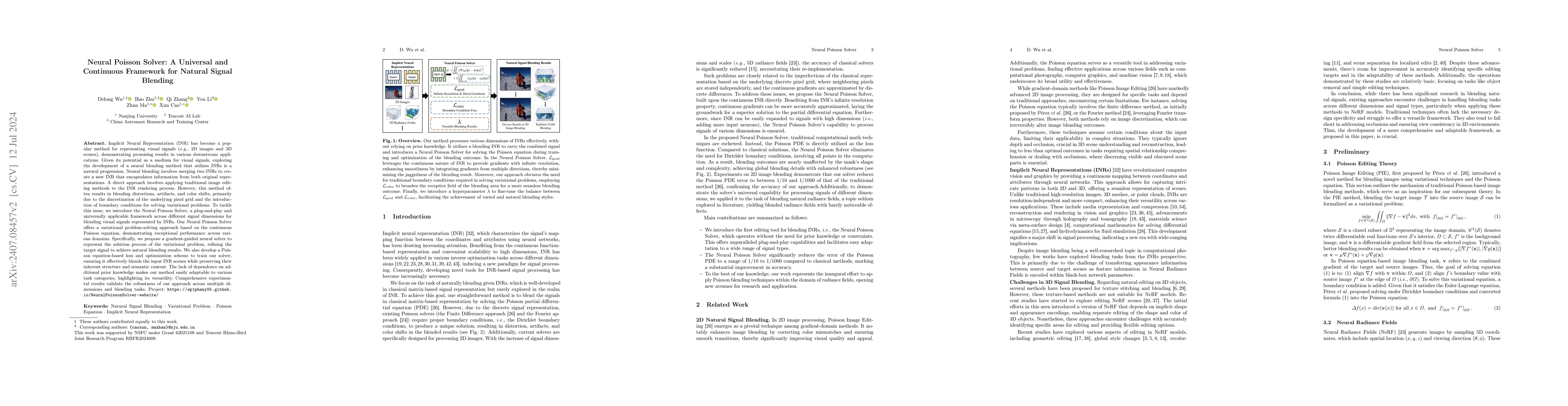Thumbnail for Neural Poisson Solver: A Universal and Continuous Framework for Natural
  Signal Blending