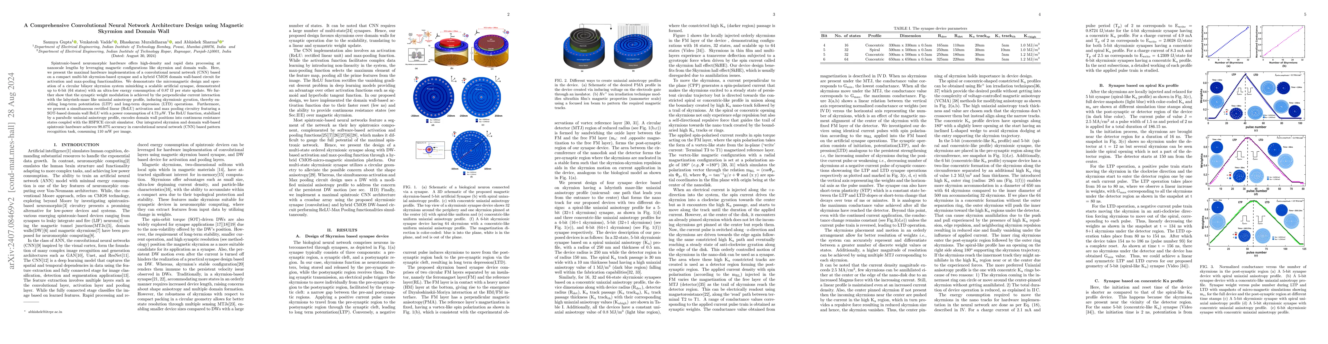 Thumbnail for A Comprehensive Convolutional Neural Network Architecture Design using
  Magnetic Skyrmion and Domain Wall