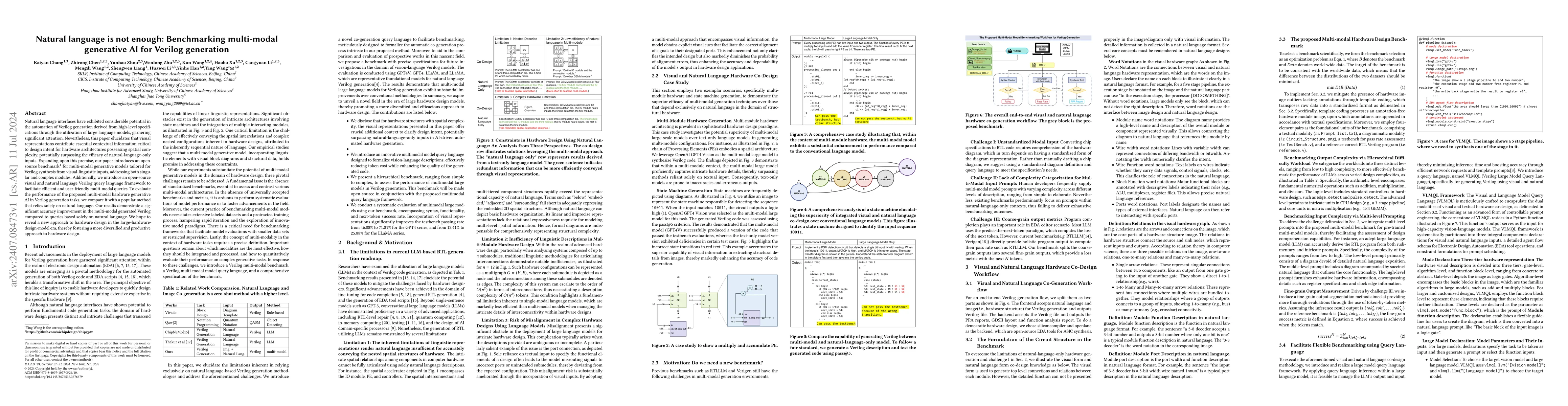 Thumbnail for Natural language is not enough: Benchmarking multi-modal generative AI
  for Verilog generation