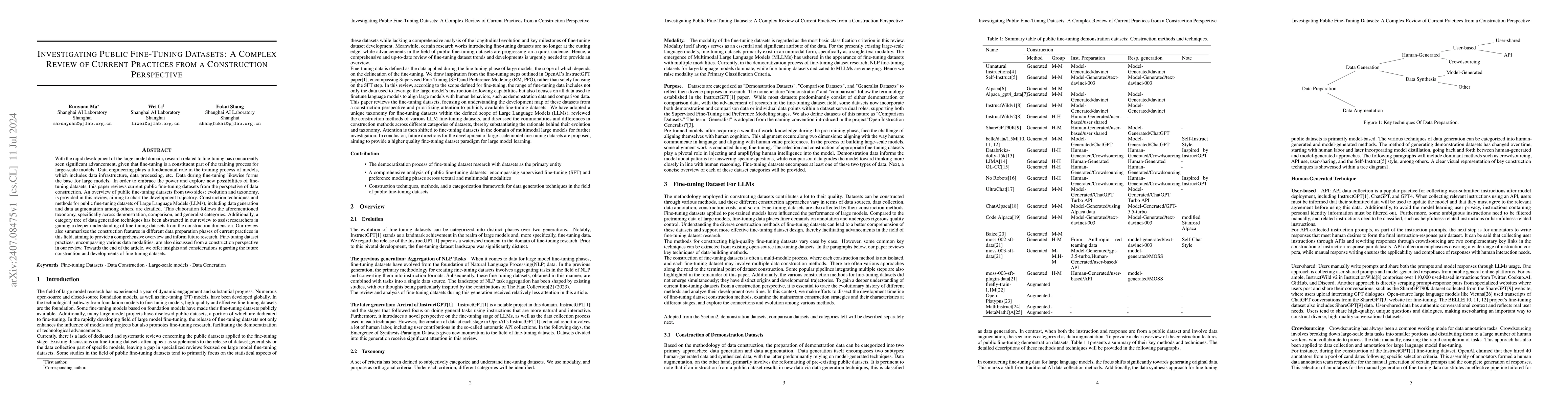 Thumbnail for Investigating Public Fine-Tuning Datasets: A Complex Review of Current
  Practices from a Construction Perspective