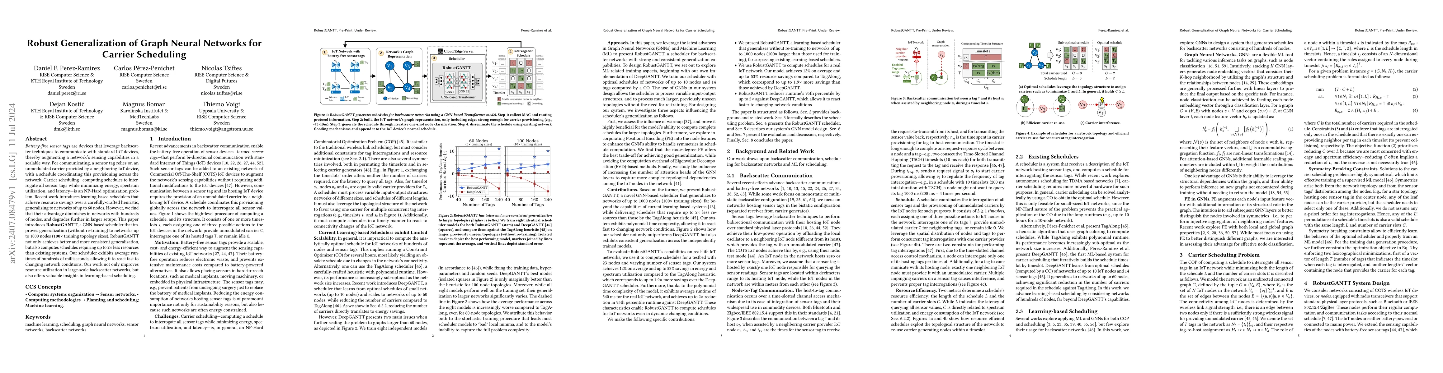 Thumbnail for Robust Generalization of Graph Neural Networks for Carrier Scheduling