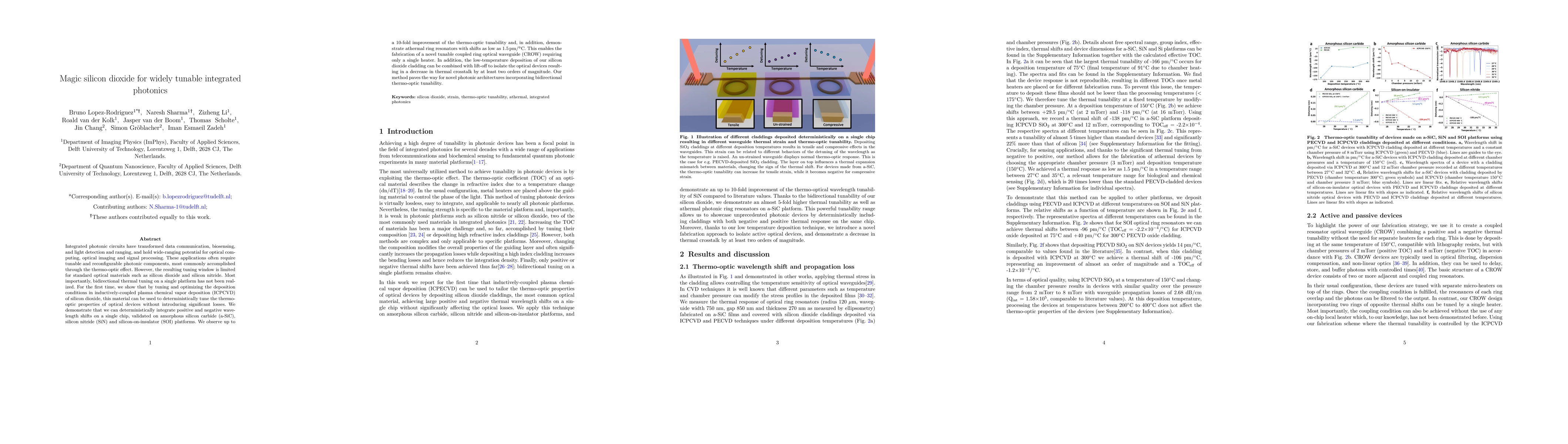 Thumbnail for Magic silicon dioxide for widely tunable integrated photonics