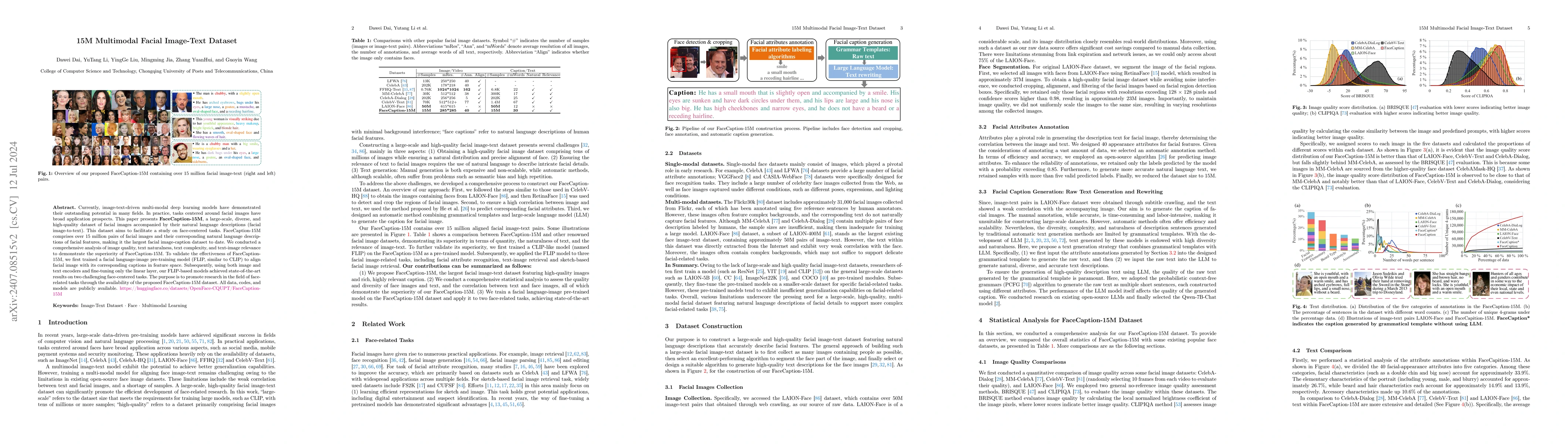 Thumbnail for 15M Multimodal Facial Image-Text Dataset