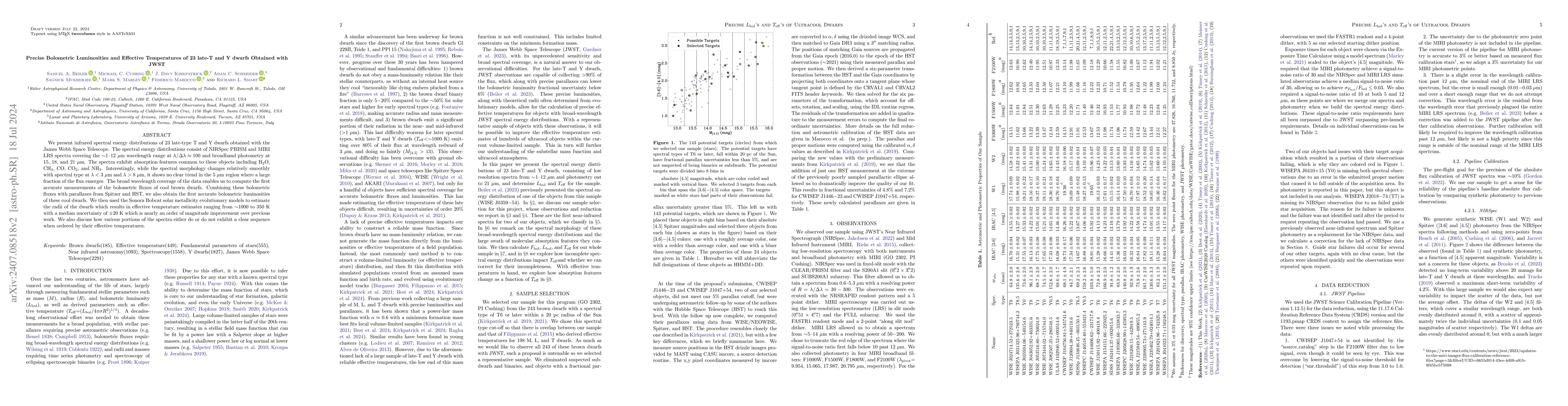 Thumbnail for Precise Bolometric Luminosities and Effective Temperatures of 23 late-T
  and Y dwarfs Obtained with JWST