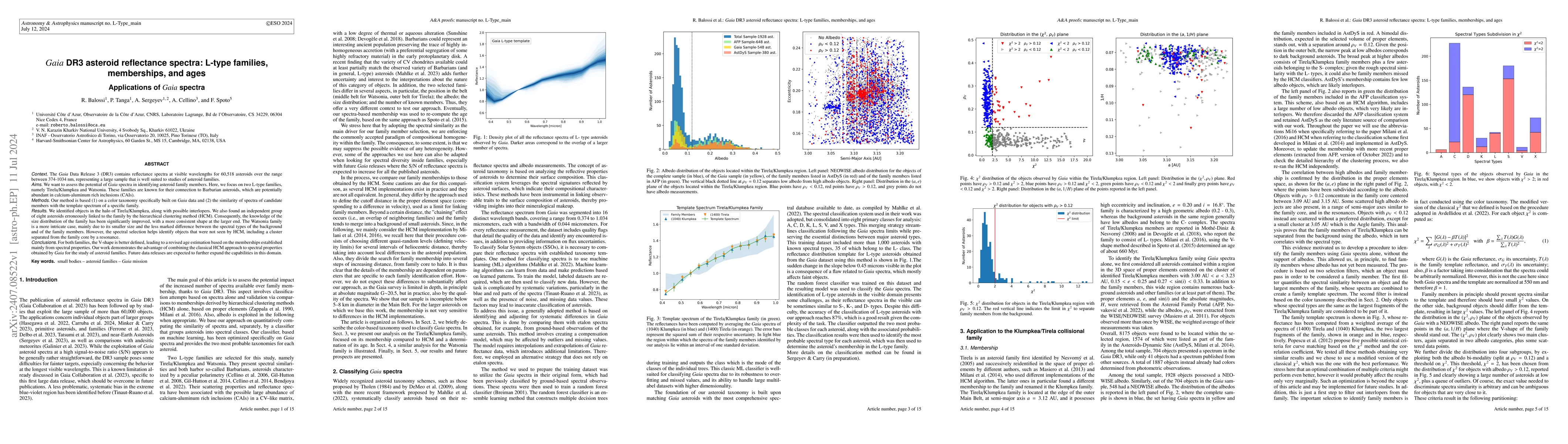 Thumbnail for Gaia DR3 asteroid reflectance spectra: L-type families, memberships, and
  ages