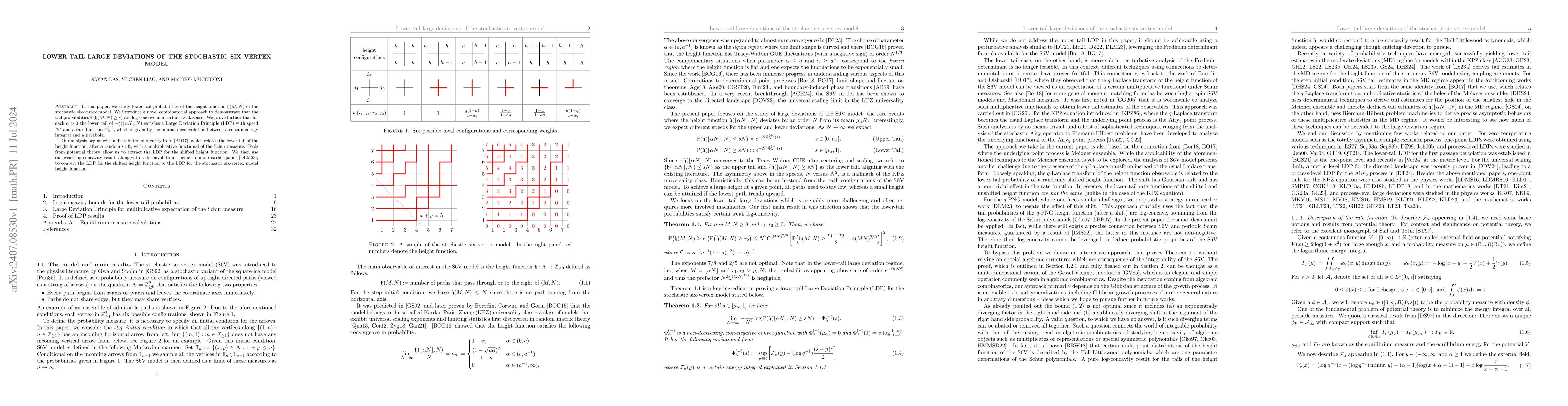 Thumbnail for Lower tail large deviations of the stochastic six vertex model
