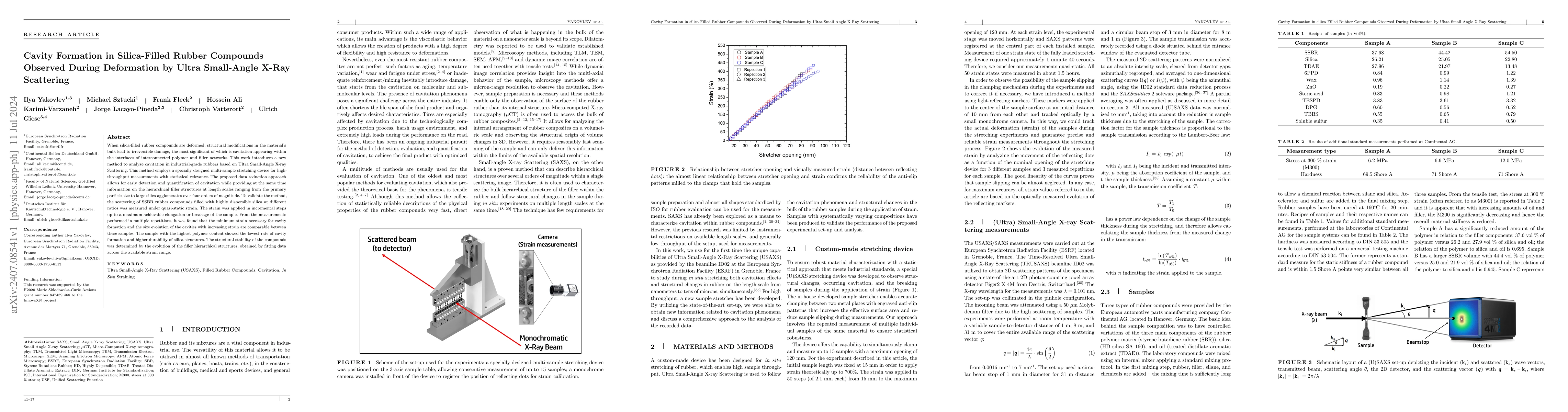 Thumbnail for Cavity Formation in Silica-Filled Rubber Compounds Observed During
  Deformation by Ultra Small-Angle X-Ray Scattering