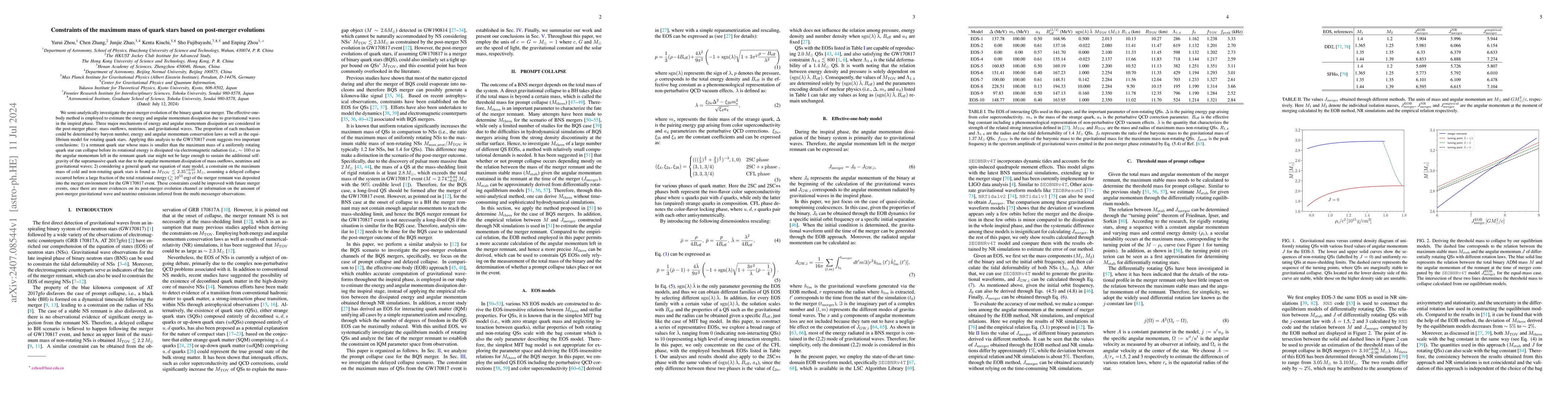 Thumbnail for Constraints of the maximum mass of quark stars based on post-merger
  evolutions