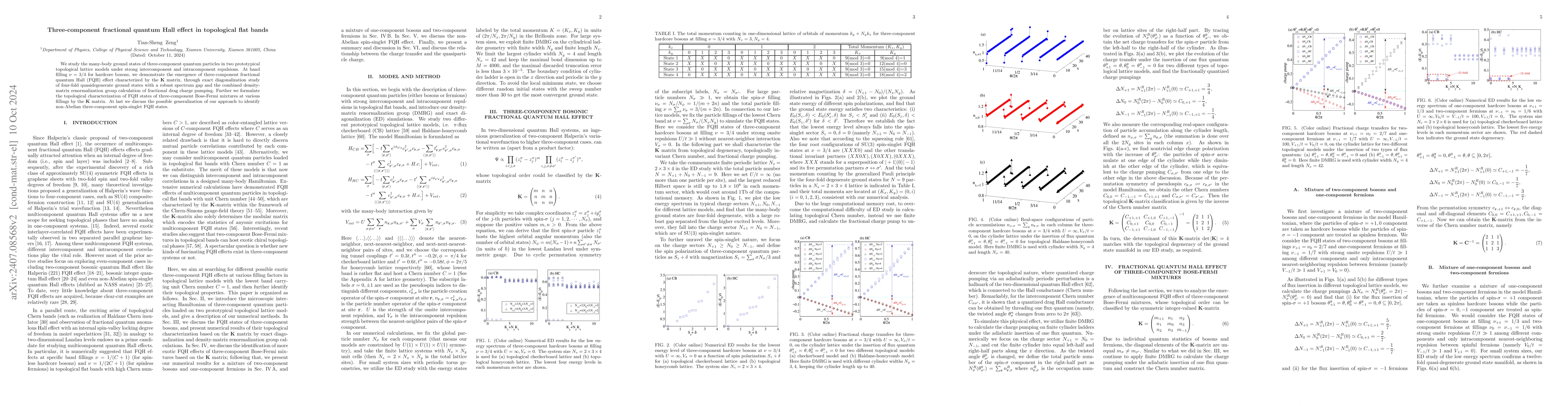 Thumbnail for Three-component fractional quantum Hall effect in topological flat bands