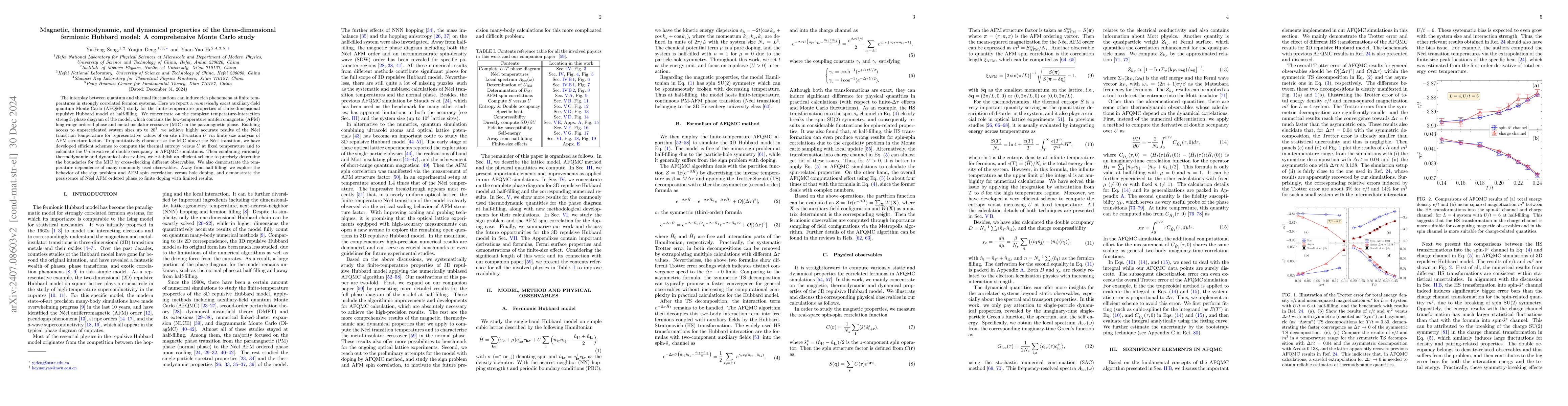 Thumbnail for Magnetic, thermodynamic and dynamical properties of the
  three-dimensional fermionic Hubbard model: a comprehensive Monte Carlo study