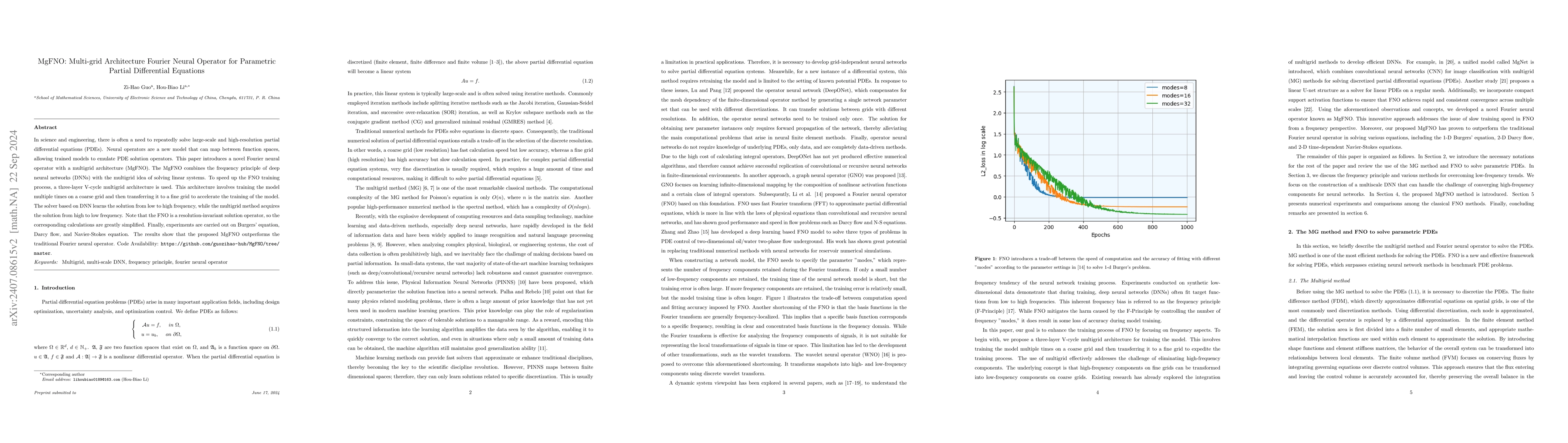 Thumbnail for MgFNO: Multi-grid Architecture Fourier Neural Operator for Parametric
  Partial Differential Equations