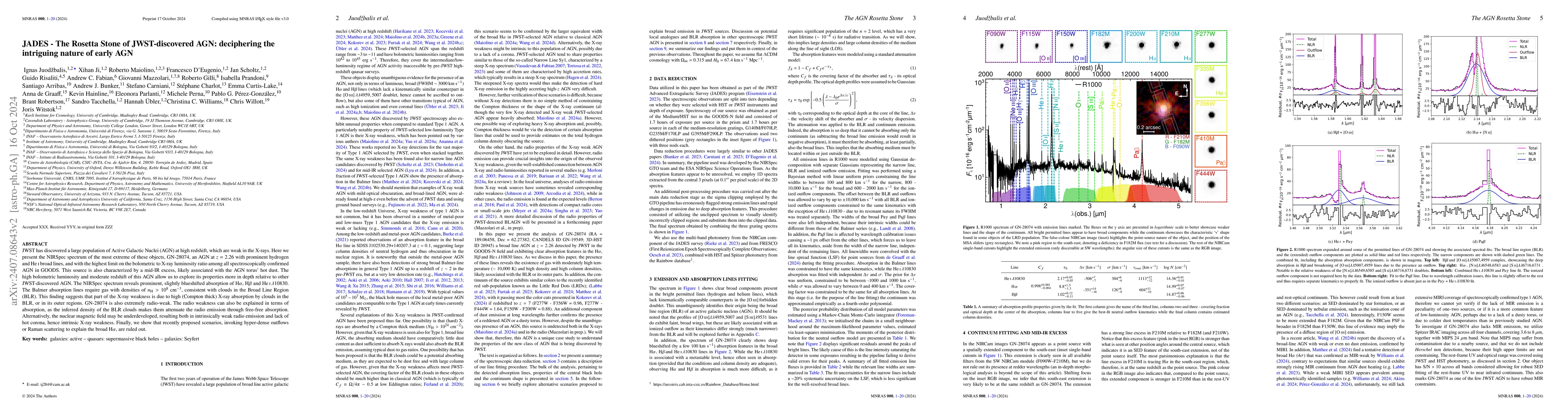 Thumbnail for JADES -- The Rosetta Stone of JWST-discovered AGN: deciphering the
  intriguing nature of early AGN