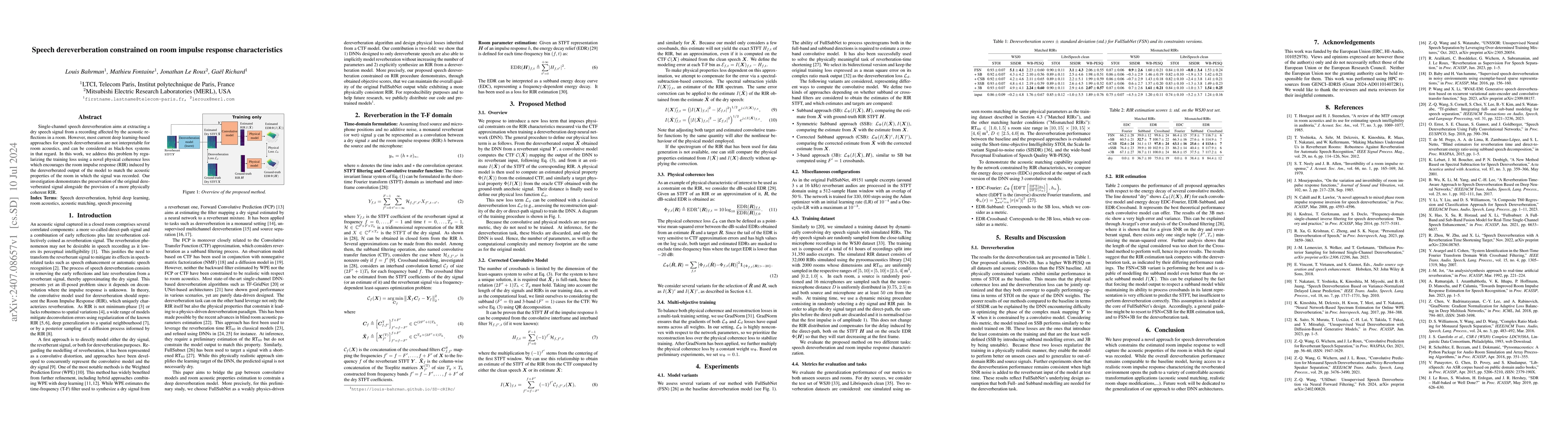 Thumbnail for Speech dereverberation constrained on room impulse response
  characteristics
