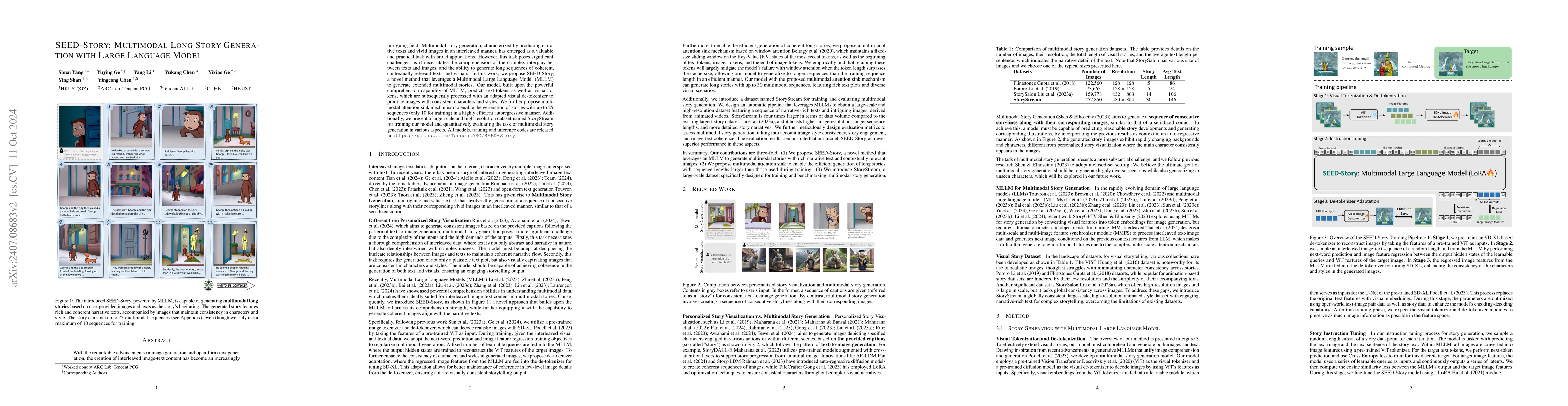 Thumbnail for SEED-Story: Multimodal Long Story Generation with Large Language Model