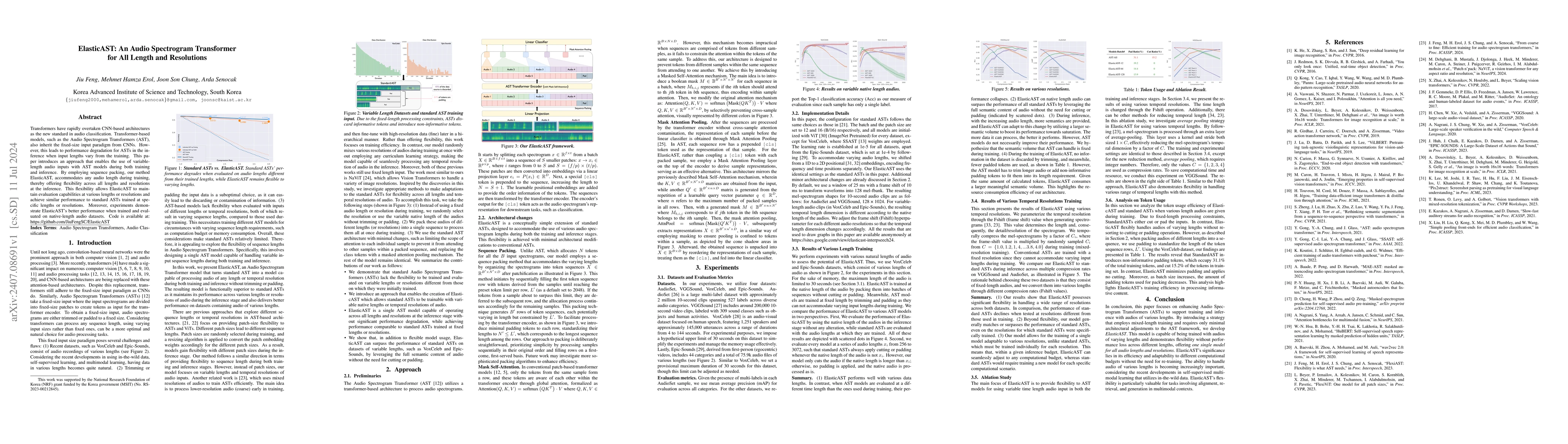 Thumbnail for ElasticAST: An Audio Spectrogram Transformer for All Length and
  Resolutions