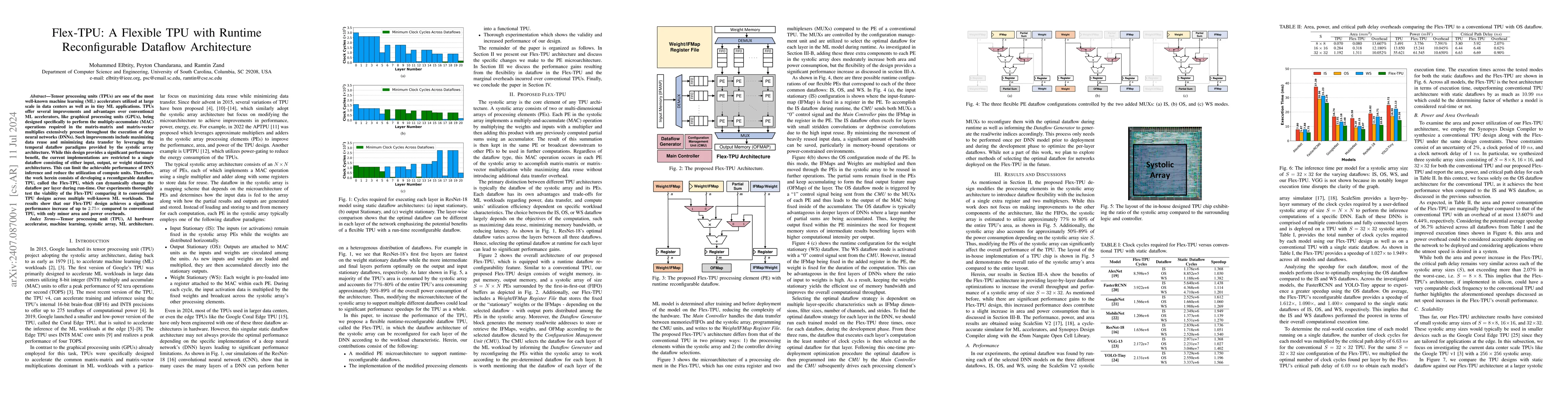 Thumbnail for Flex-TPU: A Flexible TPU with Runtime Reconfigurable Dataflow
  Architecture