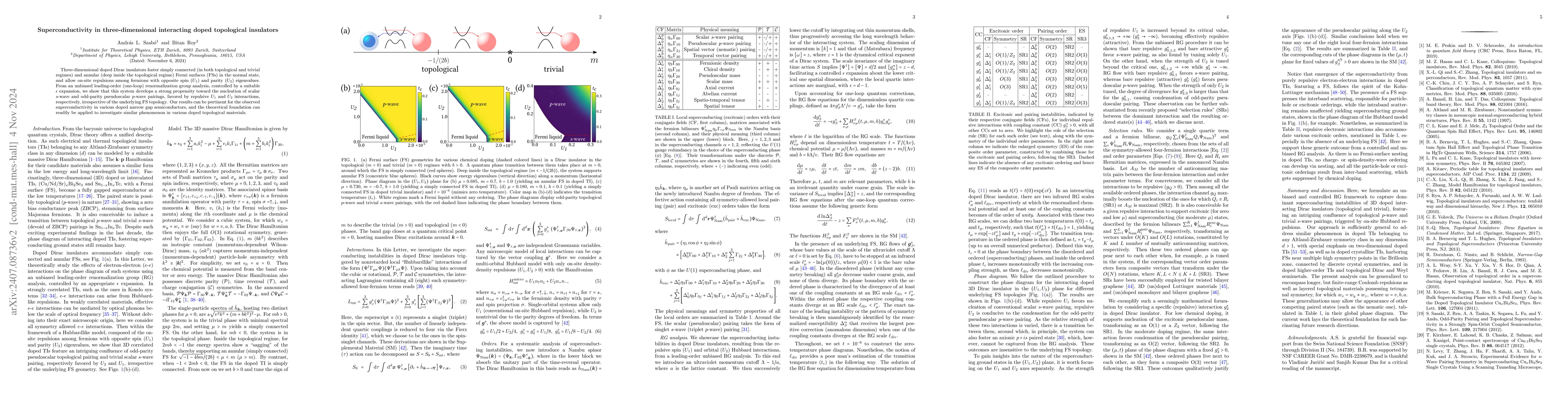 Thumbnail for Superconductivity in three-dimensional interacting doped topological
  insulators