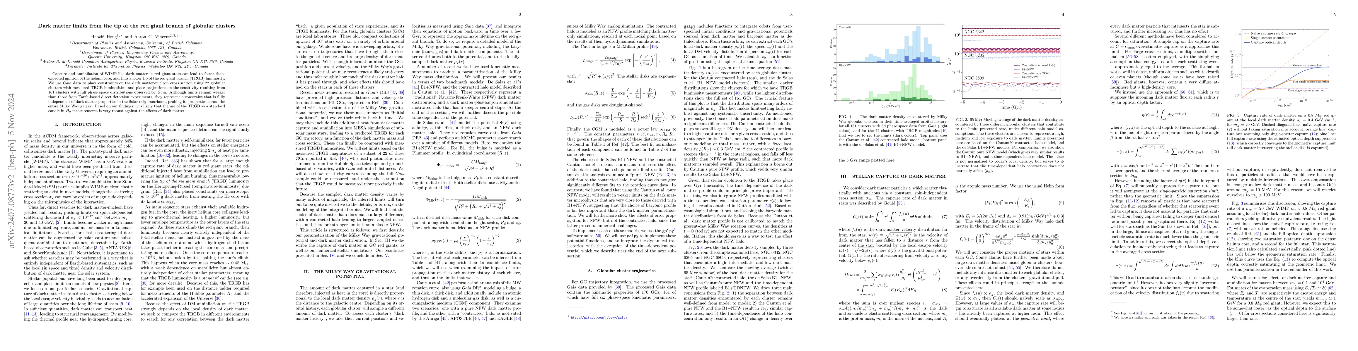 Thumbnail for Dark matter limits from the tip of the red giant branch of globular
  clusters